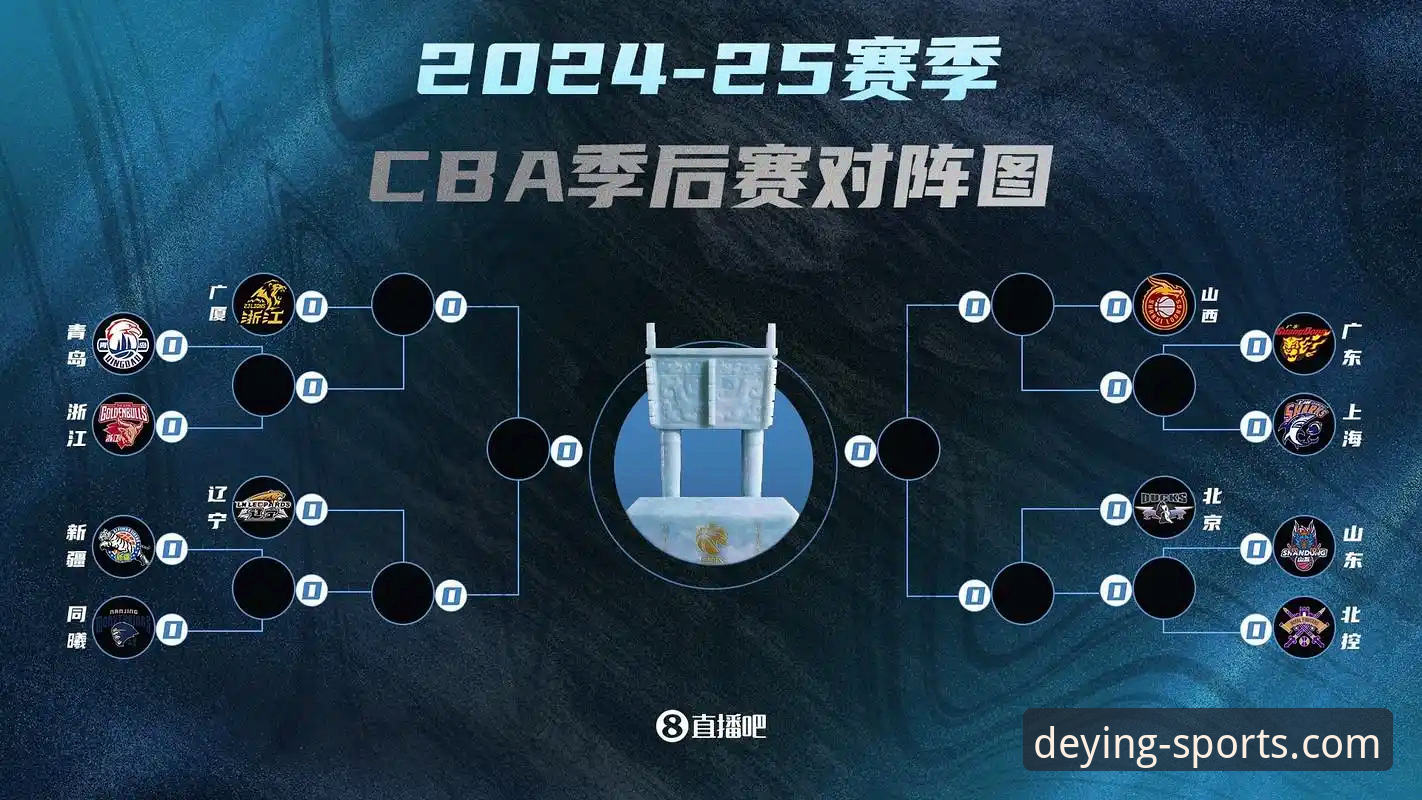 CBA季后赛山西横扫青岛晋级教程：德赢体育app深度复盘比赛数据与战术分析